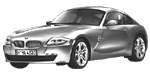 BMW E86 B254B Fault Code